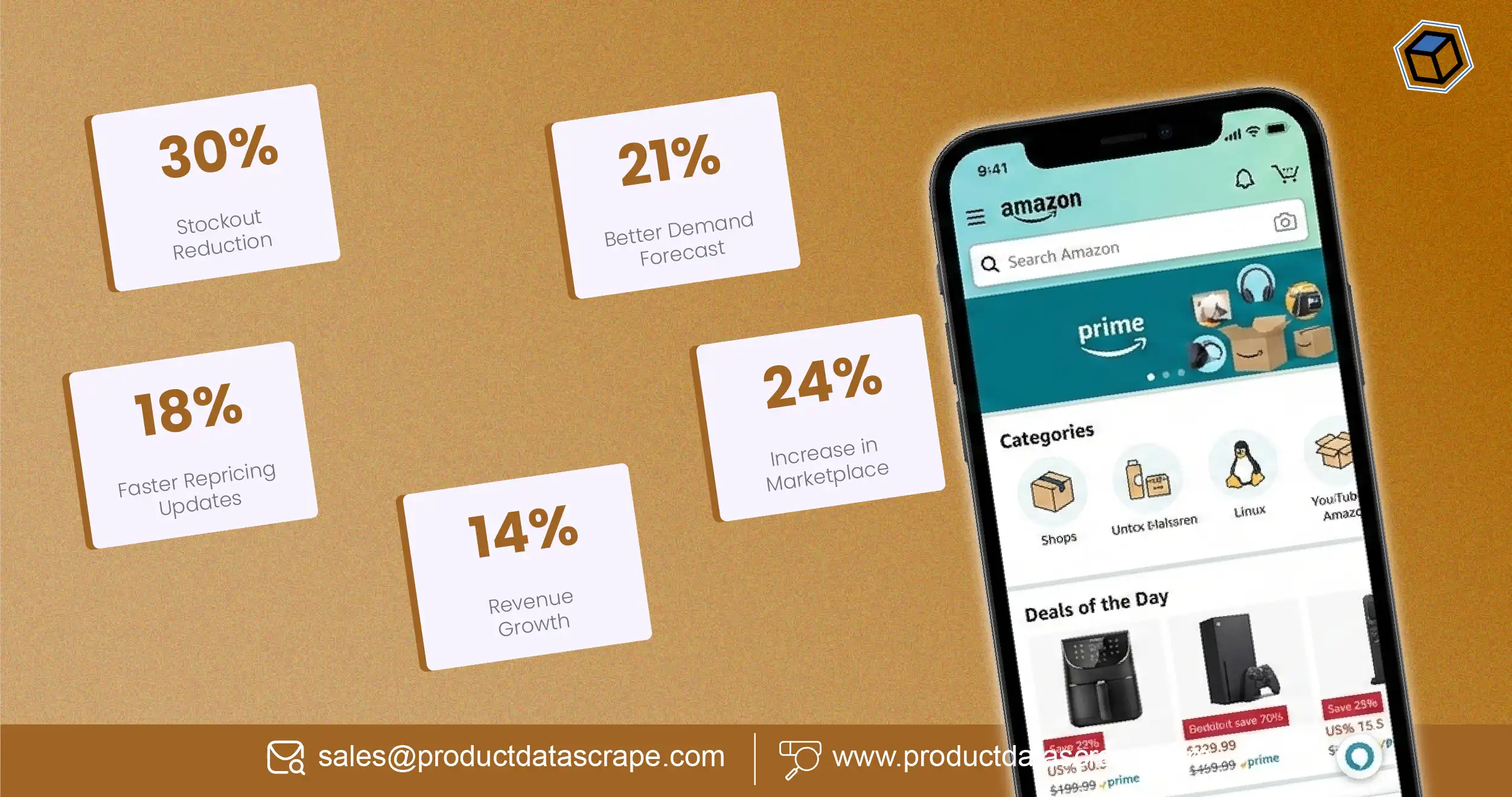 Why It’s Difficult to Extract Amazon Mobile App Product Details and How to Automate the Process Successfully
